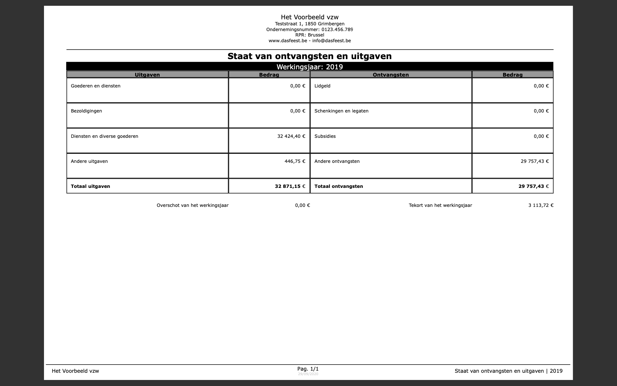 Staat van Ontvangsten en Uitgaven